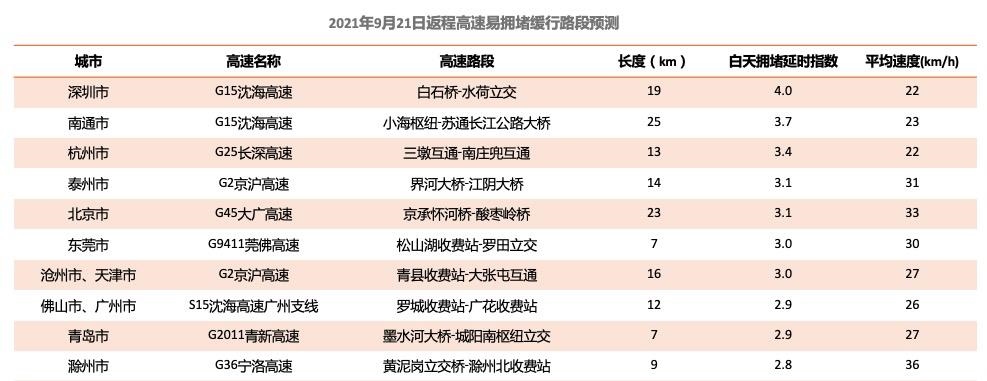 1631867570755793.jpg 1631867570755793.jpg