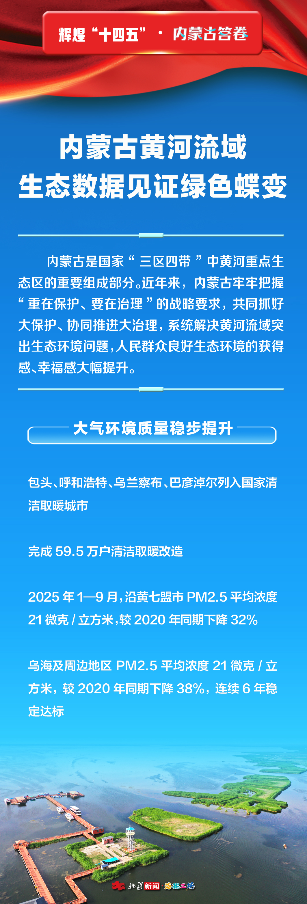 1763020996391244.jpg 黃河2.jpg