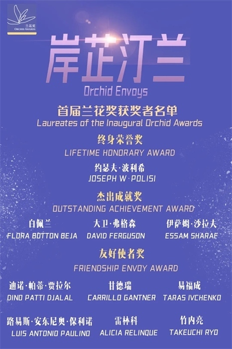 首屆蘭花獎(jiǎng)獲獎(jiǎng)?wù)呙麊巍?巴西圣保羅州立大學(xué)孔子學(xué)院供圖。（來(lái)源：人民畫(huà)報(bào)）