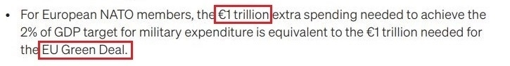 看看北約的“碳足跡”，就知道西方的氣候承諾有多扯