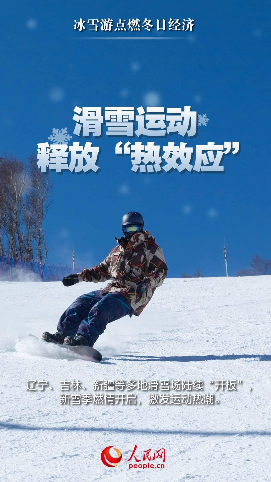 （海報制作：實習生武雨霏；圖片來源：視覺中國）