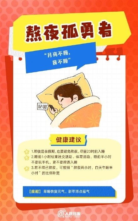 春節(jié)人設(shè)圖鑒，哪一個(gè)是你？