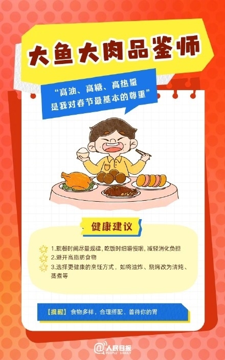 春節(jié)人設(shè)圖鑒，哪一個(gè)是你？