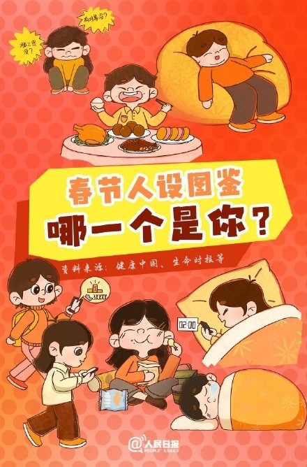 春節(jié)人設(shè)圖鑒，哪一個(gè)是你？