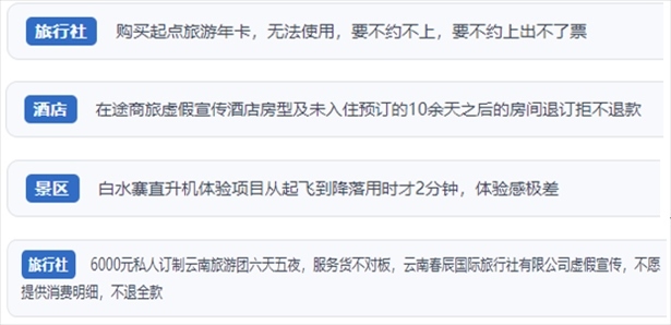 “人民投訴”用戶投訴在線旅游平臺(tái)虛假宣傳、購買的旅游卡無法預(yù)約、景區(qū)項(xiàng)目體驗(yàn)差、定制游服務(wù)欺詐等問題。（“人民投訴”平臺(tái)截圖）