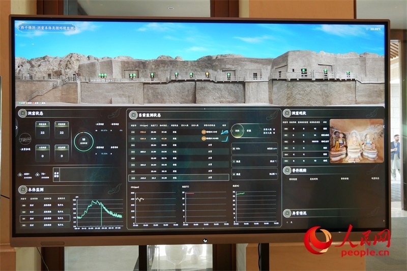 2024·石窟寺保護(hù)國際論壇召開當(dāng)日西千佛洞的實(shí)時監(jiān)測情況。人民網(wǎng)記者 韋衍行攝