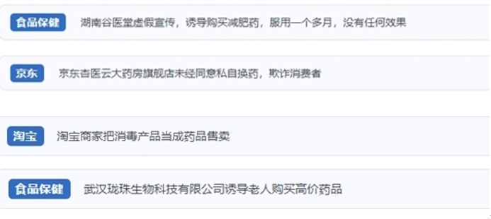 網(wǎng)友涉及網(wǎng)購(gòu)醫(yī)藥保健品等相關(guān)投訴問題。（“人民投訴”用戶投訴截圖）