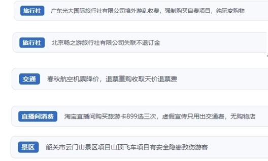 網(wǎng)友在“人民投訴”平臺反映涉旅游消費相關(guān)糾紛。（“人民投訴”用戶投訴截圖）